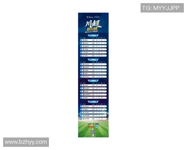 成都足球队在联合会杯积分榜上以75分稳居第一名展现强劲实力